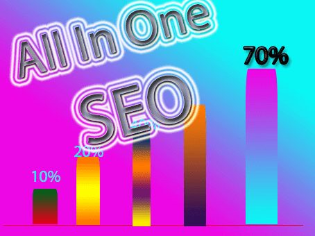 setup all in one seo