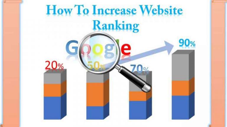 increase website ranking